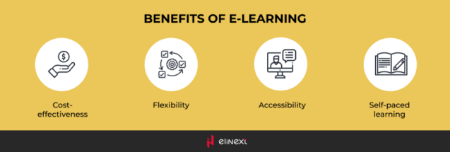 Benefits of eLearning 