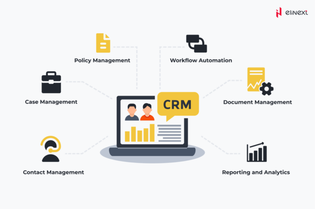 Basic Features to Develop CRM Software for Insurance Businesses