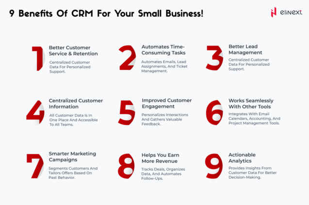 Benefits of CRM System for Small Businesses
