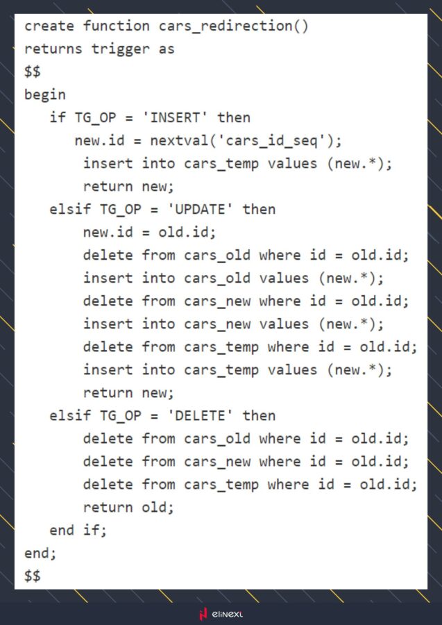 Create a function to handle the insert, update and delete actions coming from the web-framework