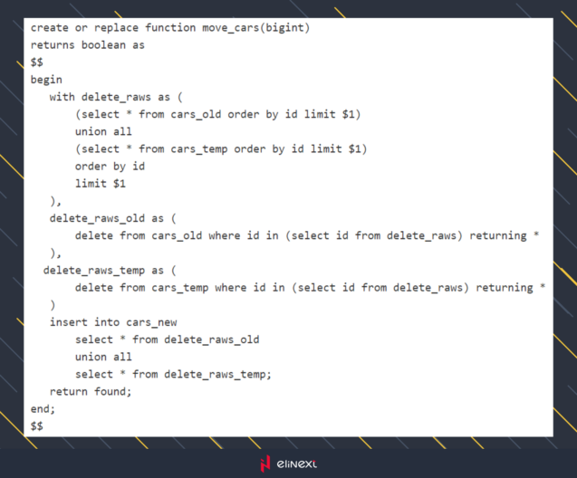 How to Migrate High-load Tables With Zero Downtime Using Background Jobs and SQL Views