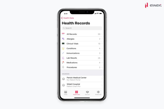 Interoperability: Creating meaningful data connections