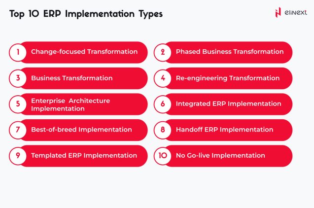Top 10 ERP Implementation Types