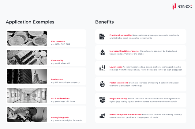 Application Examples