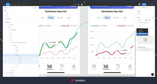 Design and Prototype in the same place