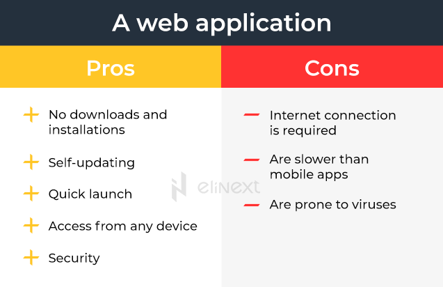 Pros and Cons of Web applications