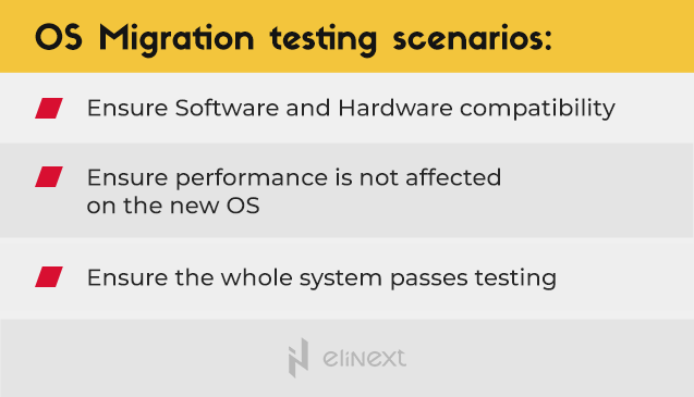 OS Migration Testing Scenarios