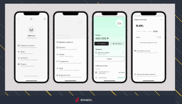 Developing a strategy