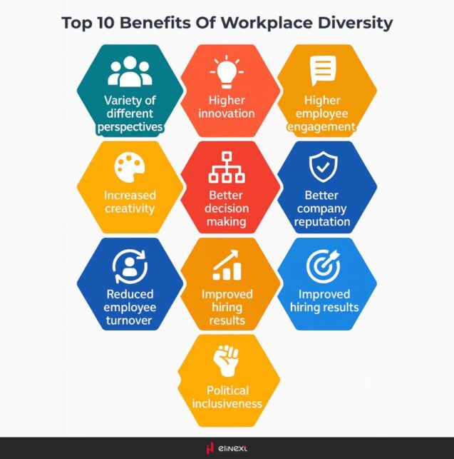 How to combat ageism in the tech industry