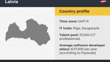 HubSpot Latvia HubSpot Latvia