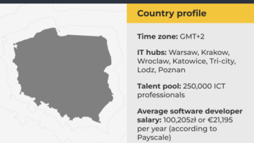 HubSpot Poland HubSpot Poland