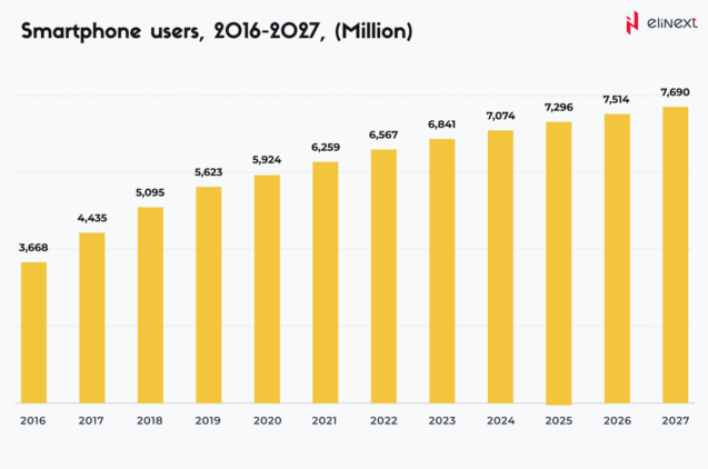 How to Build a Postpartum Care App for New Moms