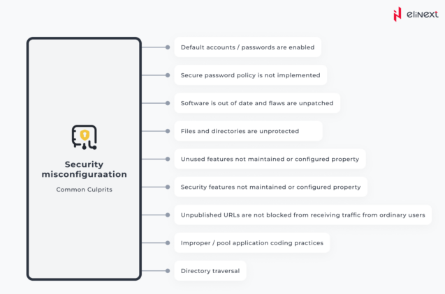 Server error message example