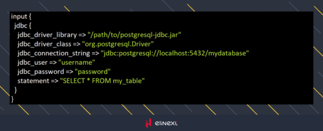 How Can We Integrate Elasticsearch with Databases?