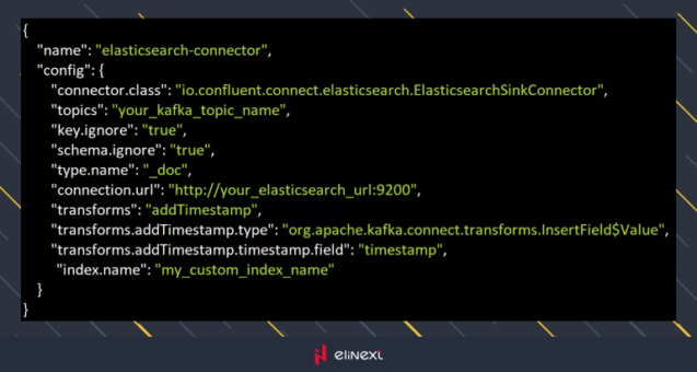 using the Kafka-Elasticsearch connector, data is automatically indexed from Kafka topics directly into Elasticsearch