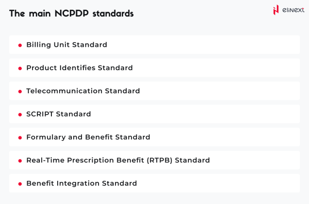 The main NCPDP standards