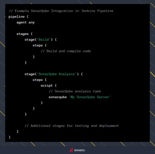 Java Security Beyond Basics Protecting Against Advanced
