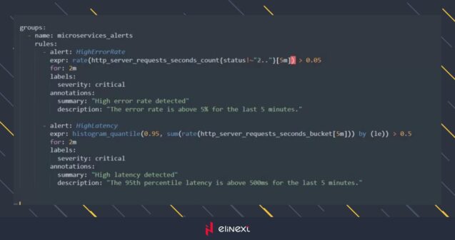 Step 3: Setting Up Alerting