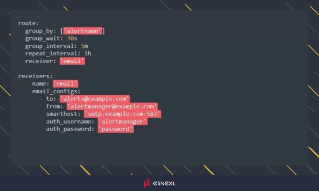 Step 2: Advanced Monitoring Configuration