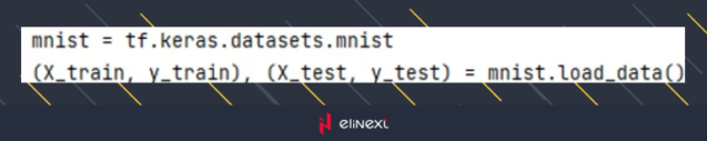 TensorFlow, Keras and MNIST dataset