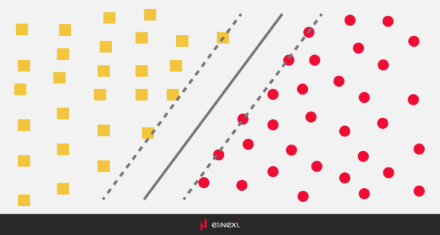 Support Vector Machine