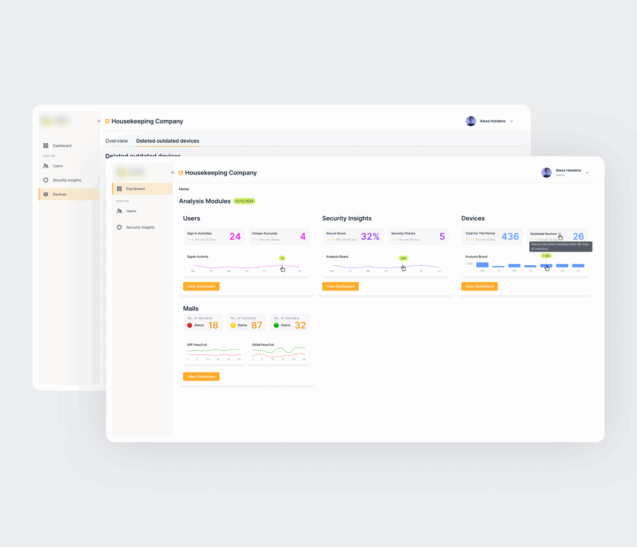 Security Insights & Analytics