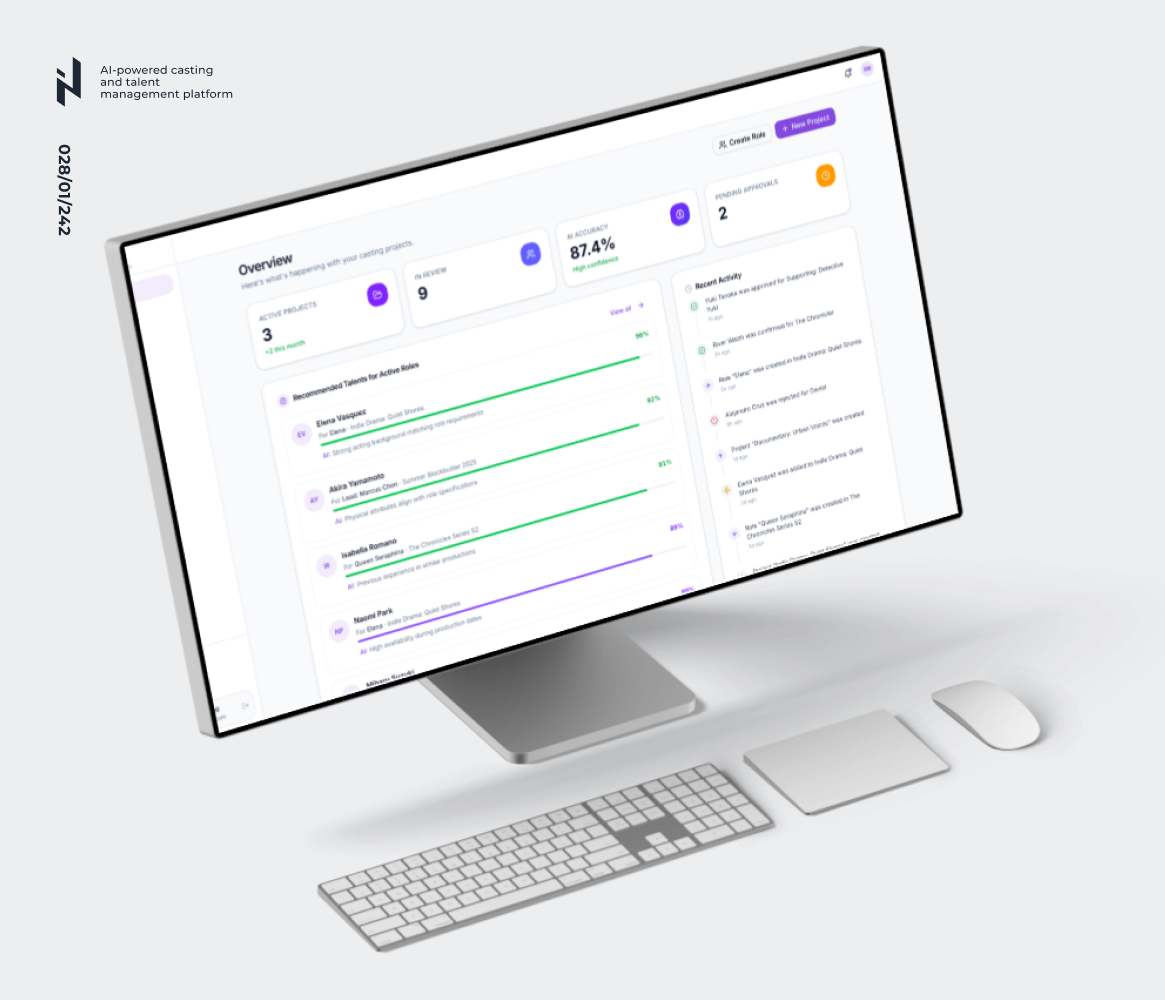 AI Based Talent Management Platform Development