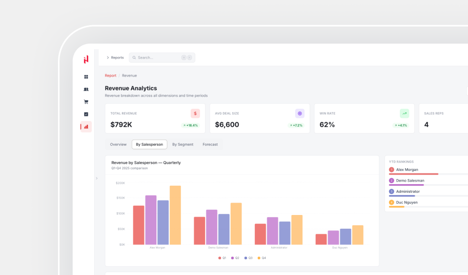 EliCRM: Custom CRM Platform Development