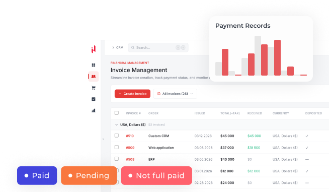 Accounting & Billing Systems in Custom CRM by Elinext