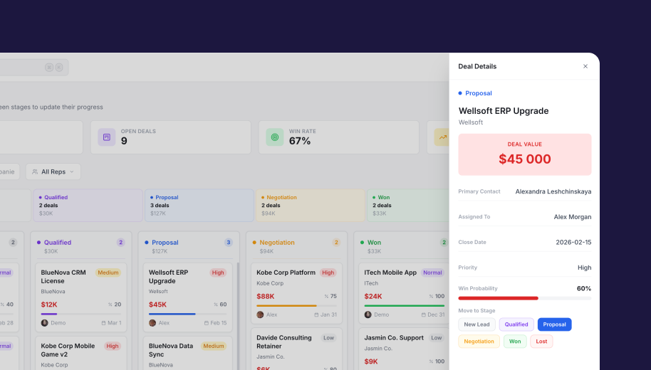Clear Revenue Visibility