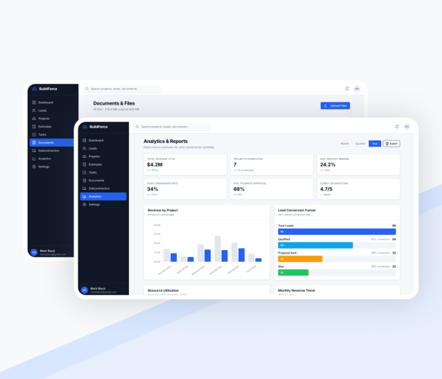 reporting & analytics