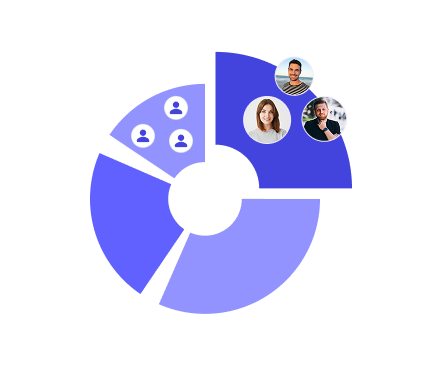Customer Segmentation via ML for Custom Elinext CRM