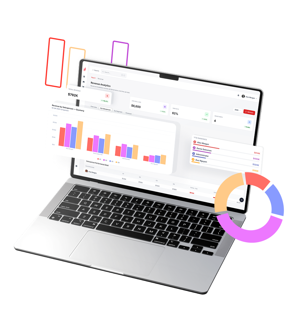 EliCRM Platform: Custom CRM Development