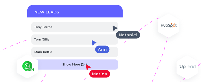 Marketing Automation Platforms for Custom Elinext CRM
