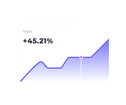 Sales Forecasting & Predictive Analytics for Custom Elinext CRM