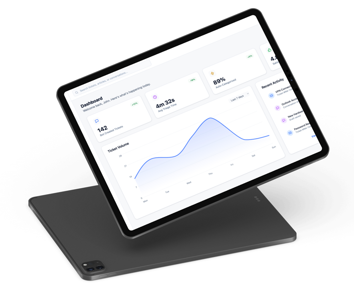 Elinext crm dashbord