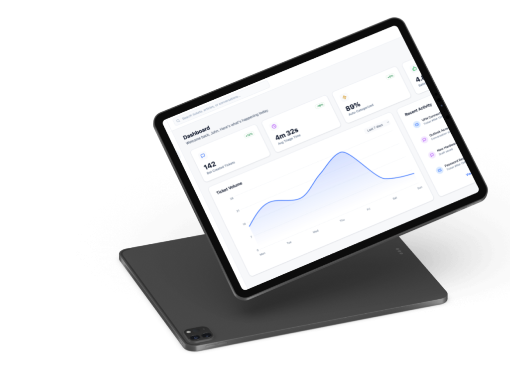 Elinext CRM