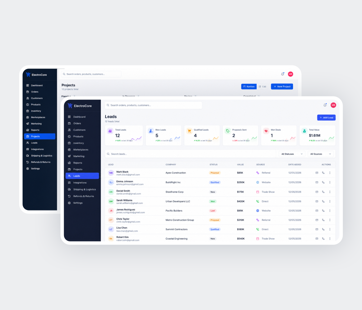 Best CRM for eCommerce Integration