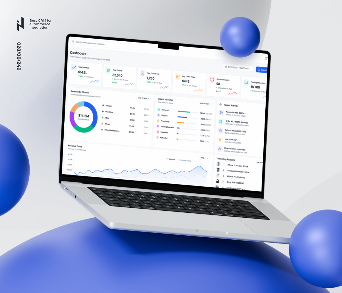 Best CRM for eCommerce Integration