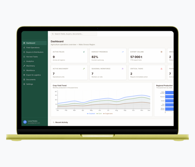 agriculture CRM consulting