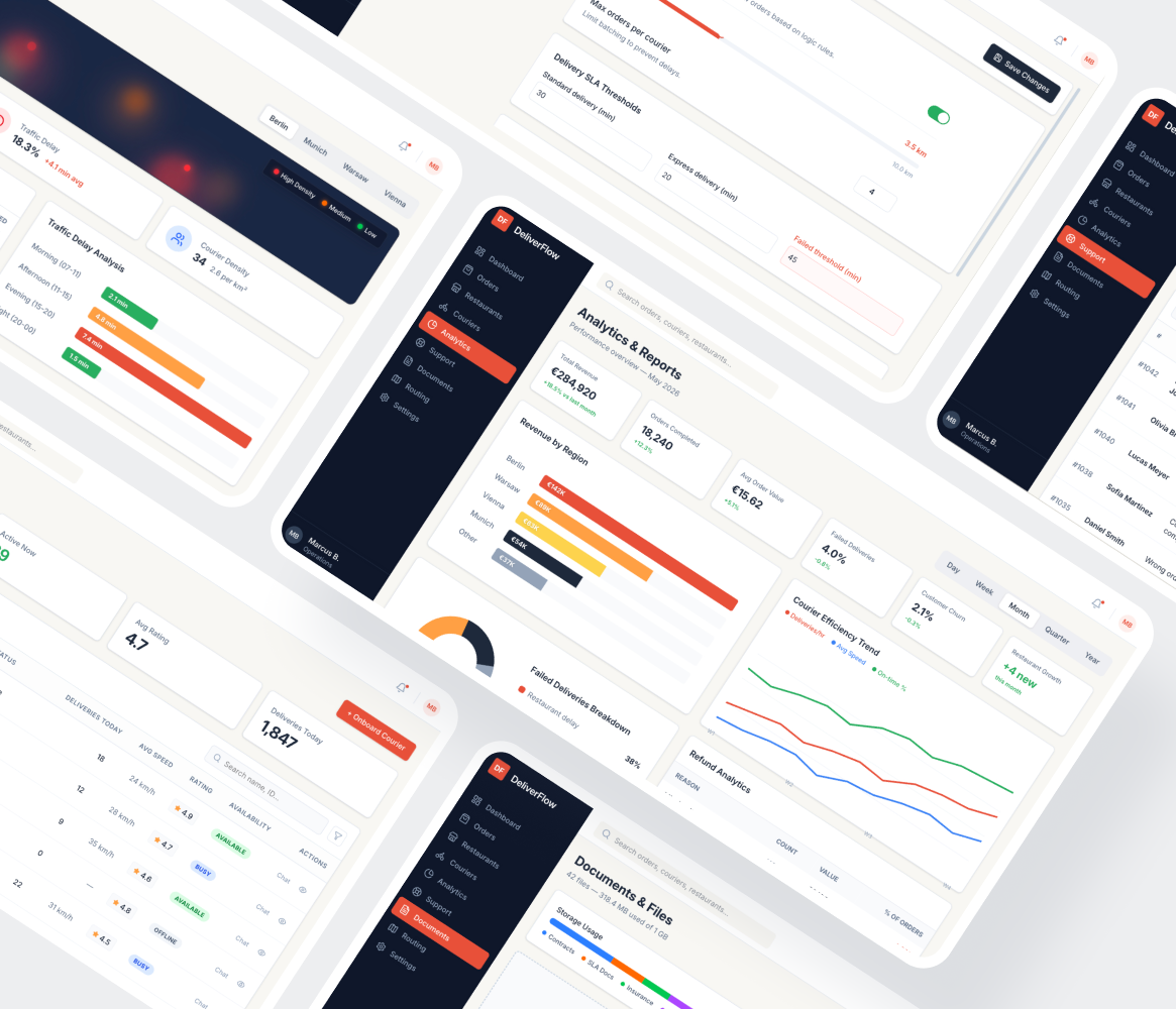 Analytics and reports