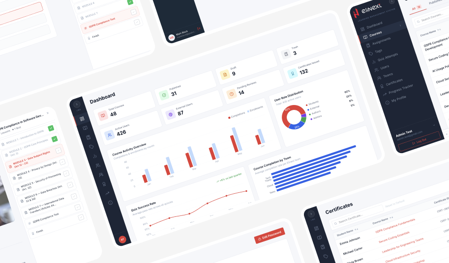 What is Custom LMS by Elinext
