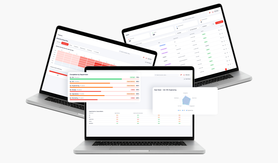 Custom LMS by Elinext