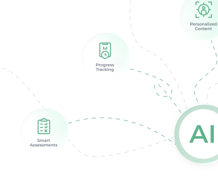 AI-Powered Personalized Learning Paths