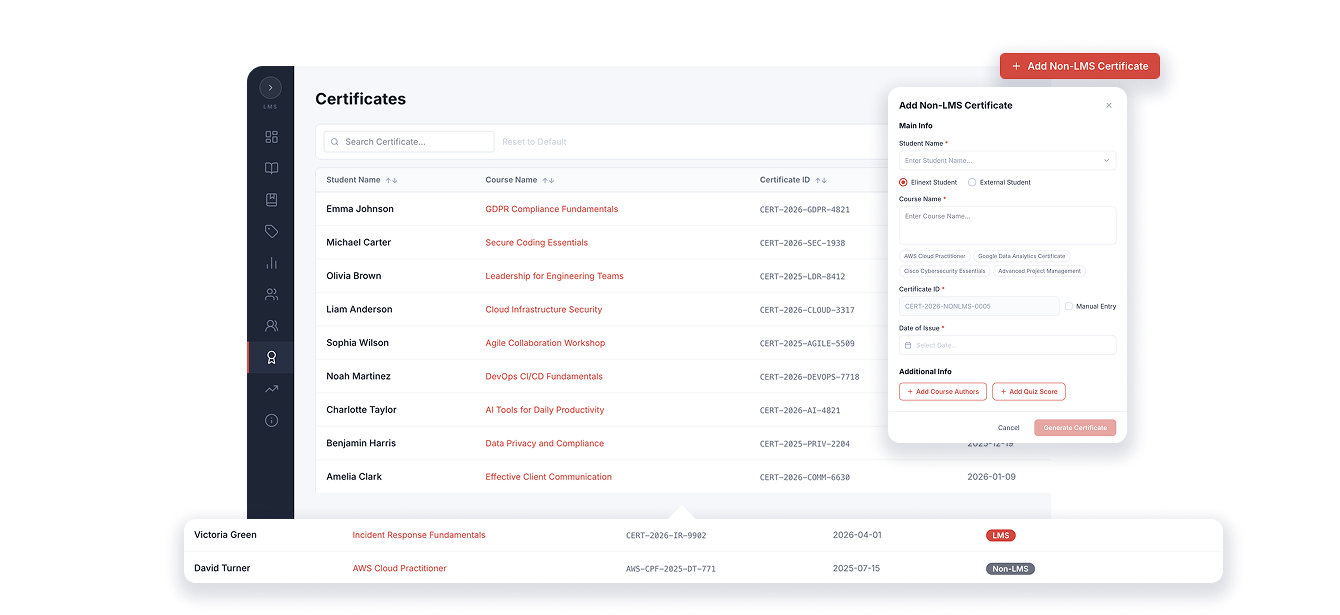 Certificates Elinext LMS Modules