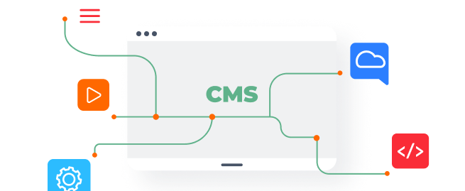 Content Management Systems Integration