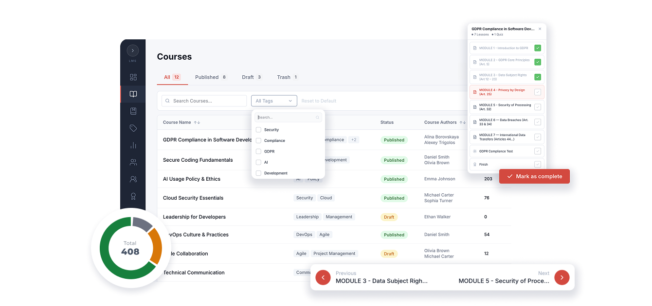 Courses Elinext LMS Modules