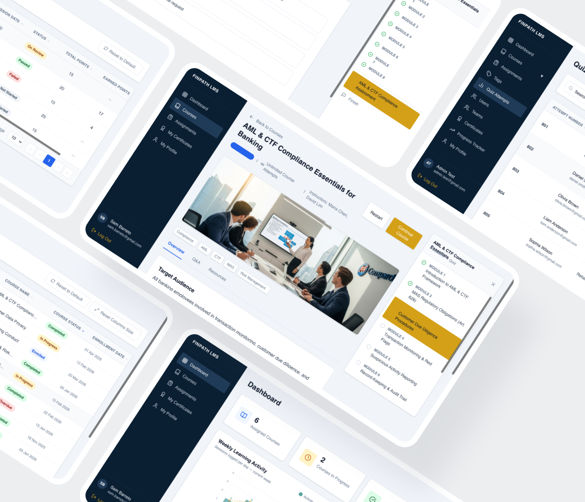 Customization of LMS for Banking: How a Financial Institution Optimized Compliance Training and Reduced Operational Costs