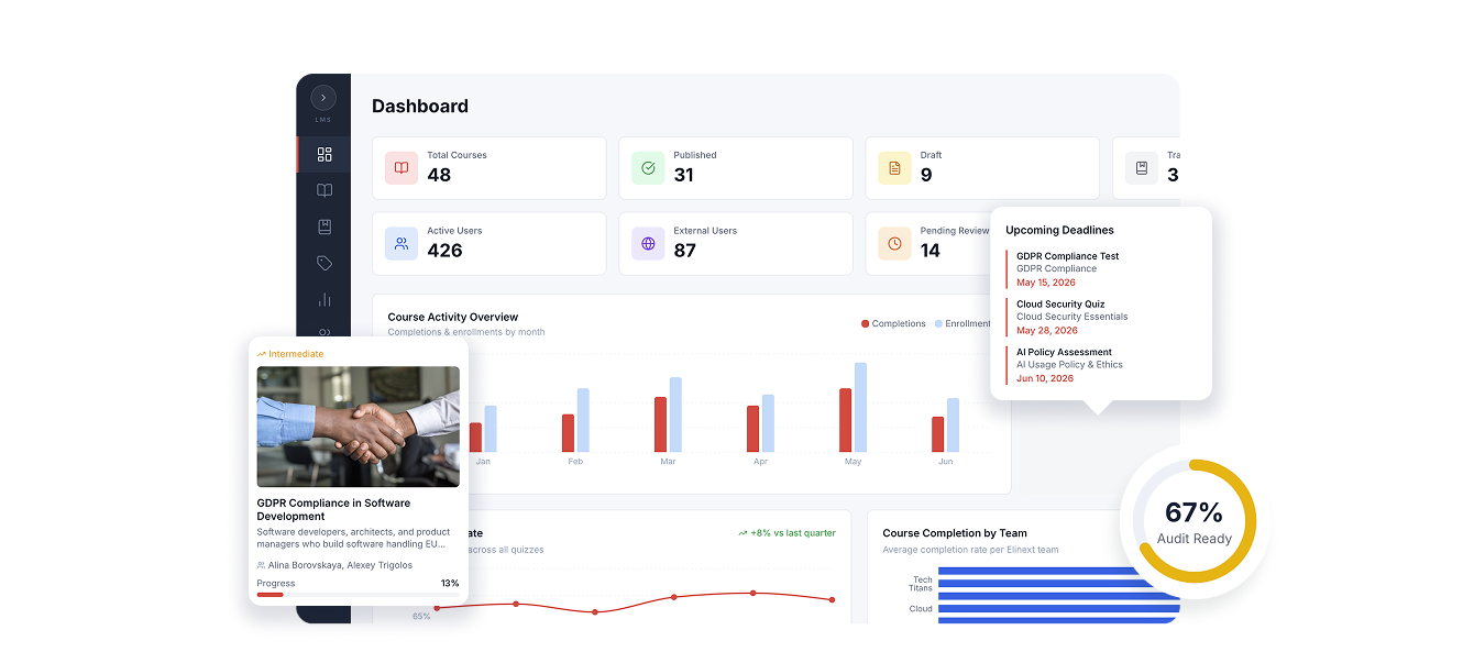 Dashboard Elinext LMS Modules
