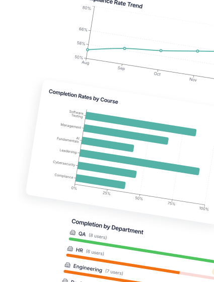 External User Manager User Roles in Elinext Custom LMS
